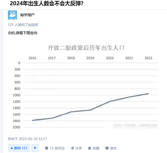 火狐截图_2023-12-10T09-48-20.009Z