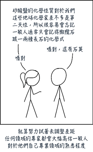 两名角色在讨论地球化学家对矿物化学式的熟悉程度，强调专家往往高估普通人对专业领域的了解。 (由 AI 生成标题)