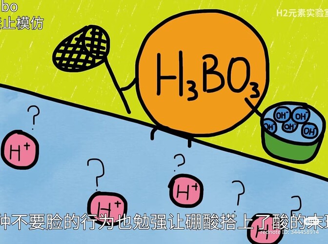 一幅化学实验的插图,展示H3BO3(硼酸)分子在水中捞出OH离子,剩下氢离子的过程 (由 AI 生成标题)